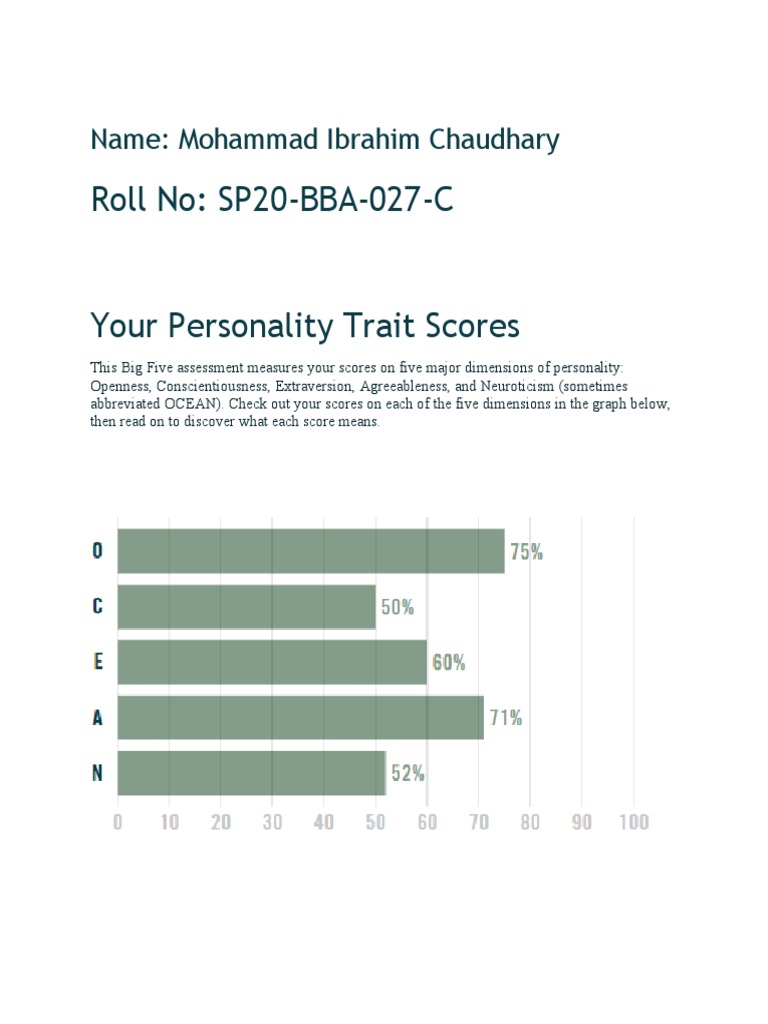 Personalty Test | PDF