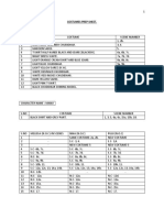 Costumes-Prep Sheet