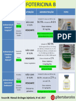 Anfotericina B - Variações