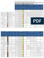 3.14 Matriz de Iper