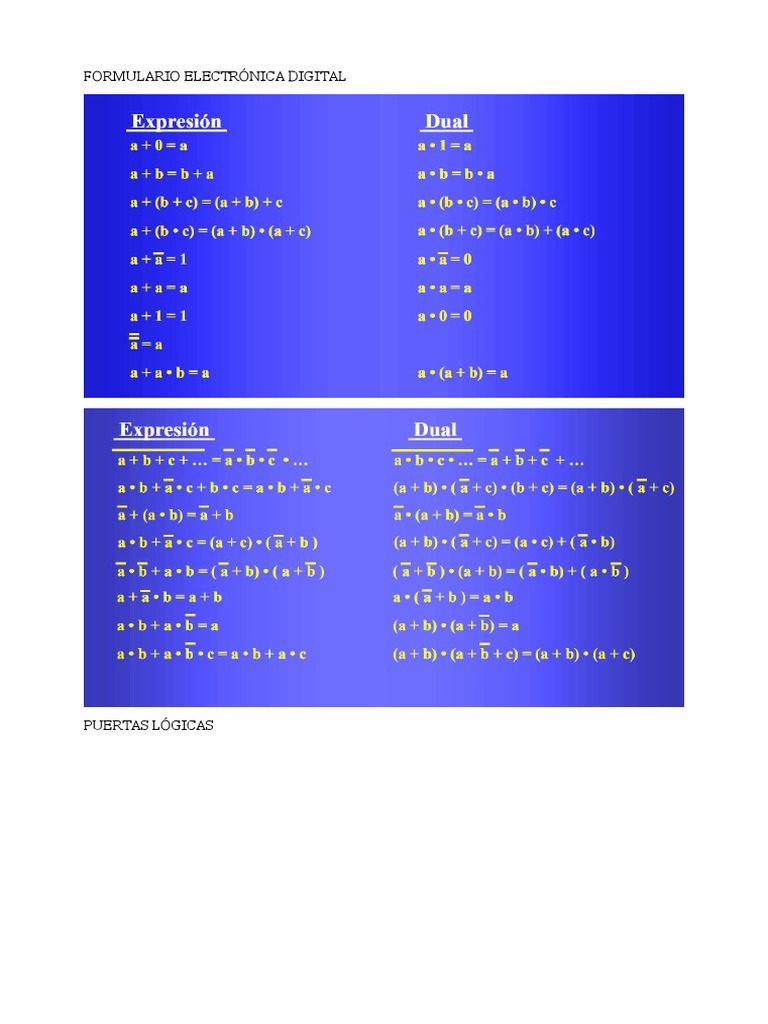 Formulario Electrónica Digital | PDF