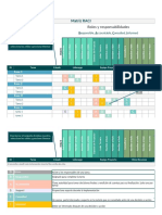 Plantilla Responsabilidades Excel Matriz Raci