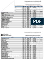 Calendario de evaluaciones 2023-1