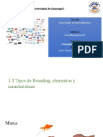 Unidad 1.2 Tipos de Branding, Elementos y Características