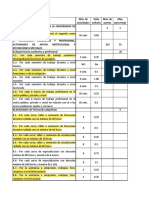 Descripcion Actividades Puntajes