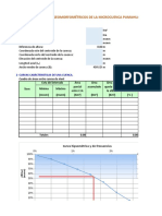 01 Parámetros Fisiográficos de La Cuenca