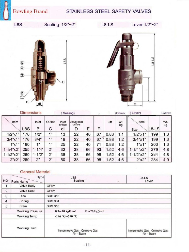 Valvula Inoxidable Bowling L8S PDF