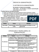 Os Primórdios Da Administração