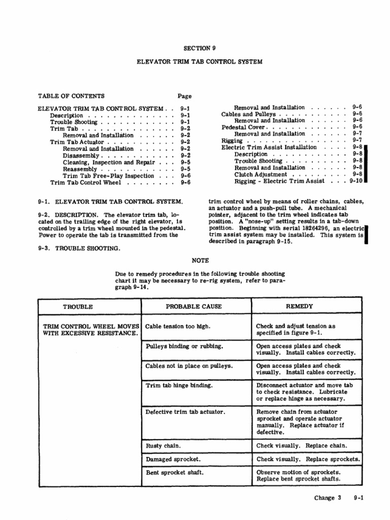 Section 9 Elevator Trim Tab Control System PDF