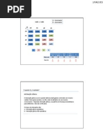 7ª Aula de Genética