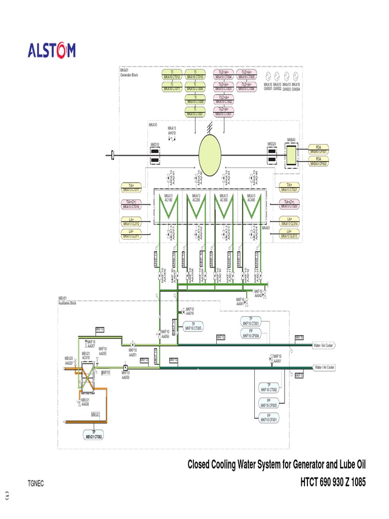 CCWS For Generator and Lube Oil | PDF