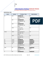 17.8.2 Packet Tracer - Skills Integration Challenge