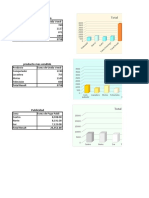 Actividad de Excel