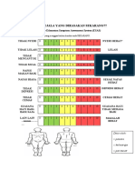 Pengkajian ESAS R 2