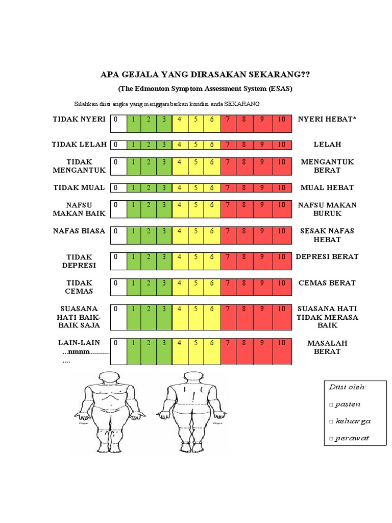 pengkajian-esas-r-2-pdf