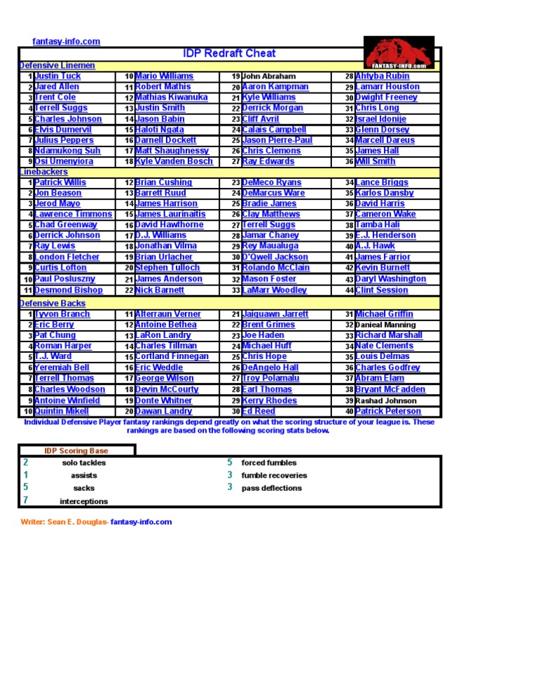 IDP CS - August 10th | PDF