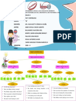 Trabajo Colaborativo-Tarea de Ingles