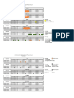 Farah PTM Matrix