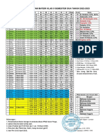 Jadwal Les Sem Genap 22-23