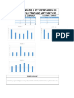 Analisis e Interpretacion de Resultados de Matematicas