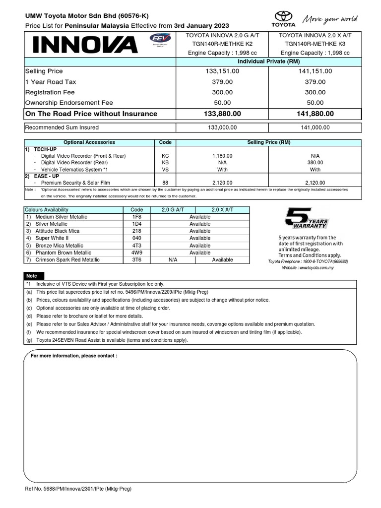 Toyota My PM (IPte) Innova Price List | PDF | Insurance | Car ...