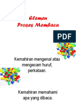 Elemen Proses Membaca