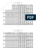 Perfil Longitudinal y Secciones