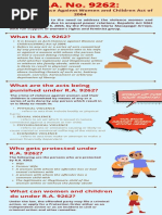 Infographics About VAWC