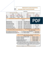 Tabla Referencial Experto en Prevencion