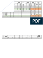 Jadwal Jaga