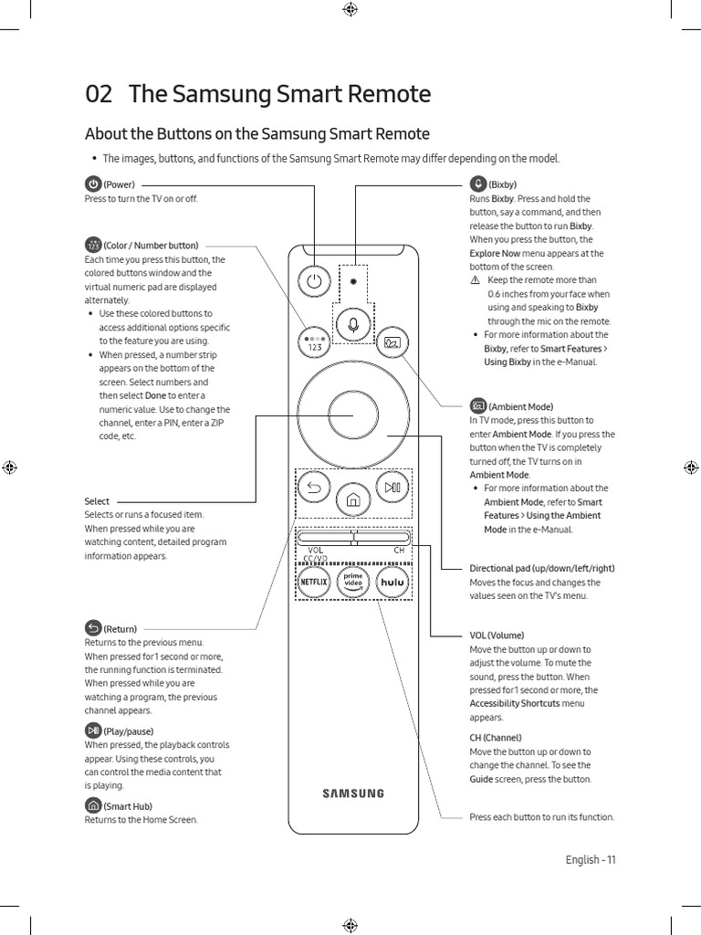 Samsung TV Remote Manual PDF Television Software