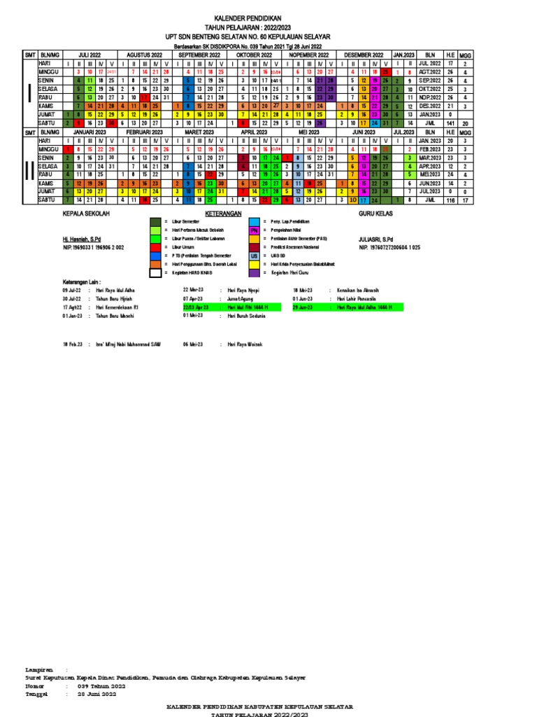 Kalender Pendidikan SDN Benteng Selatan | PDF