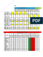 Alokasi Pengorganisasian KURMERDEKAnew