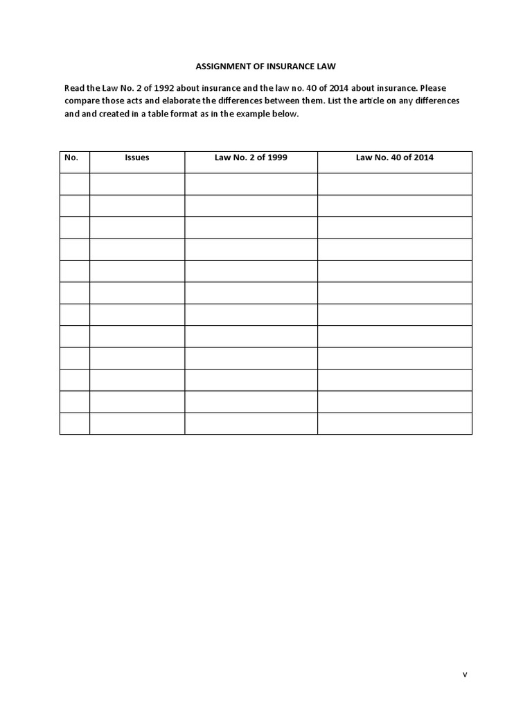 Assignment of Insurance Law | PDF
