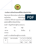 ประเมินความพึงพอใจของคนที่ใช้สเปรย์สมุนไพรไล่ยุง