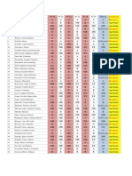 2°B Religión Actualizada