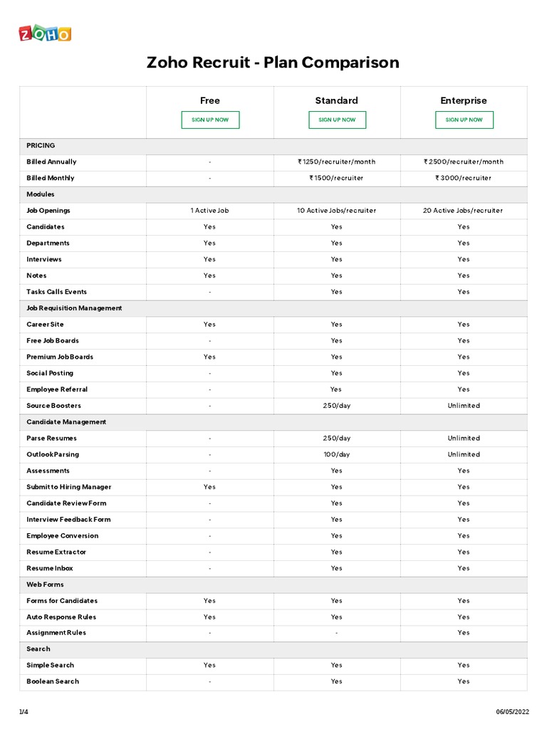 Zoho Recruit Plan Comparison PDF