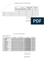 Format Isian Google Form Oktober 2021 Smks Satria Mandiri Bandar Tongah