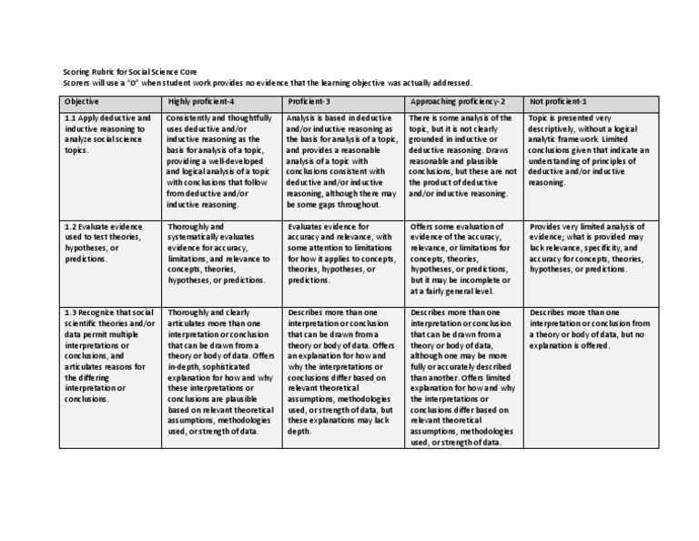 social-science-core-rubric-pdf-inductive-reasoning-theory