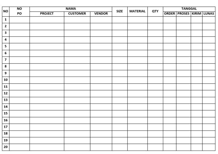 Template Order | PDF