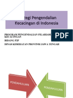 STRATEGI PENGENDALIAN