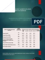 Evaluasi Kinerja Kesmas 2018