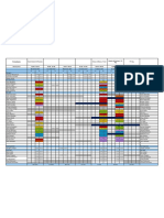 Rota We 06.12.21