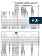 Dot Bo Sung - Danh Sach SV Duoc Cong Nhan TN ĐHCQ