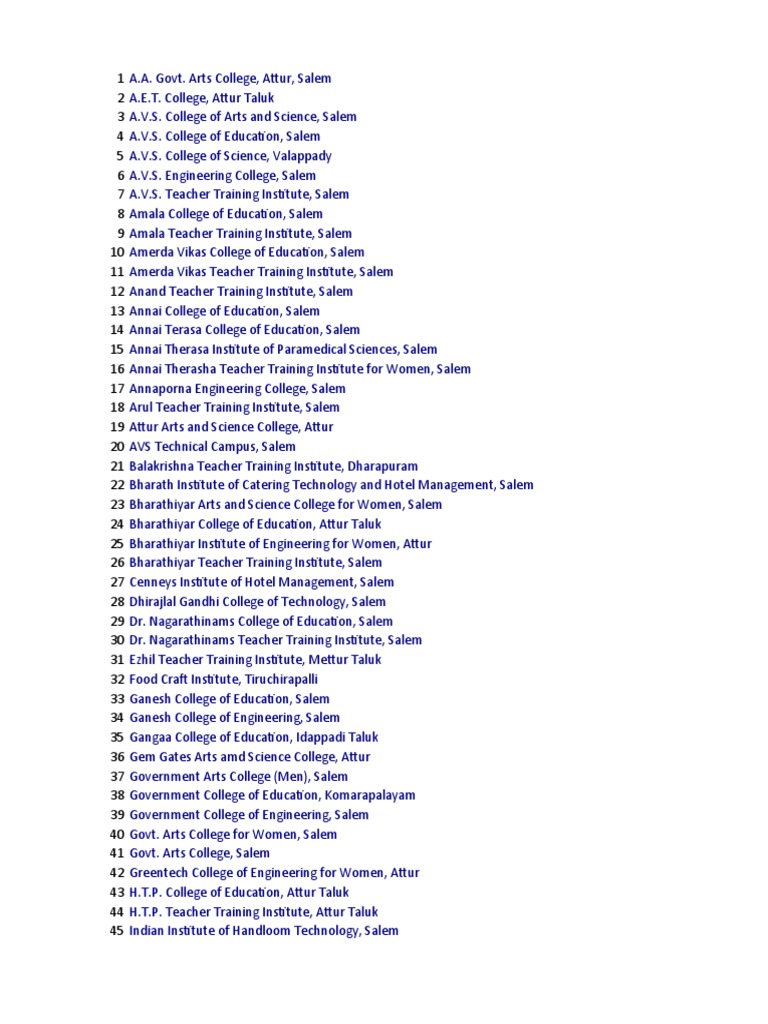salem-college-list-pdf