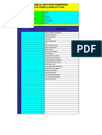 MTS-FIQIH-ANALISIS-HASIL-UJIAN