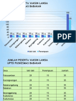 Jumlah Peserta Vaksin Lansia