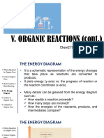 Organic Reactions Energy Diagram Explained