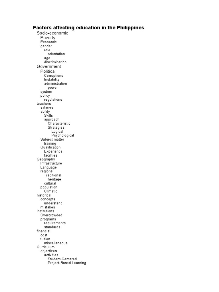 Factors Affecting Education in The Philippines PDF