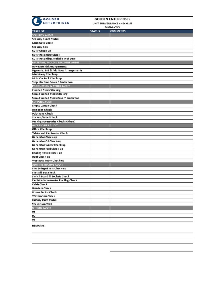 Unit Surveillance Checklist PDF